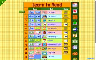 The Phonics Doctor