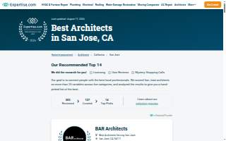 Architects Pacific Inc.