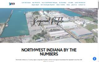 Northwest Digestive Center