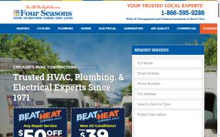 Appliance Doctor and Hvac Repair Corp