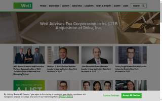 Weil Foot & Ankle Institute