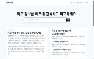 Woori Taekwondo & Hapkido Academy