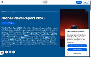 Global Lead Marketing – SEO & Ads Management