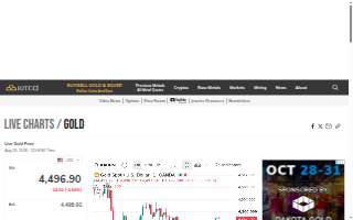 Gold Rush II