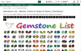 Stones Jewelry