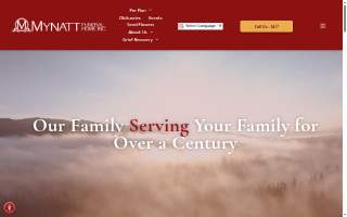 The Mynatt Mortgage Group