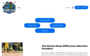 Xtreme Clean Pressure Washing