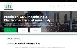 Systems Technology Inc