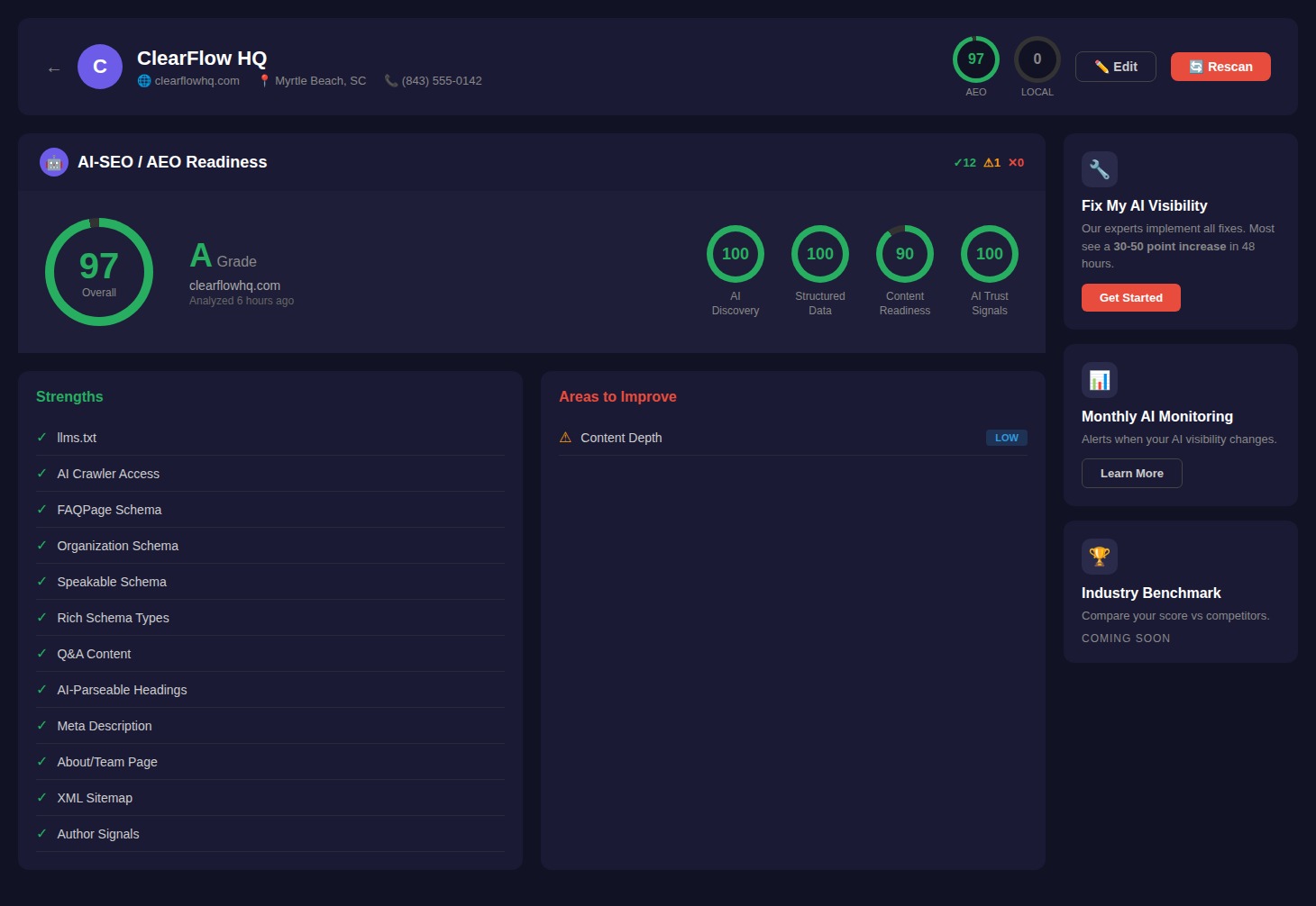 ClearFlow HQ AEO Score After - 97/100