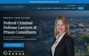 Zoukis Consulting Group