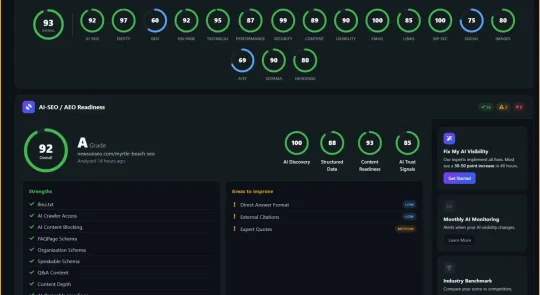AI-SEO AEO Readiness - After